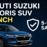 Maruti Suzuki Victoris