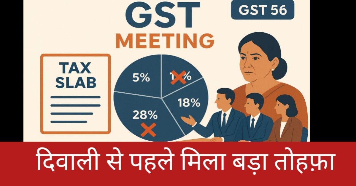 GST new tax slab